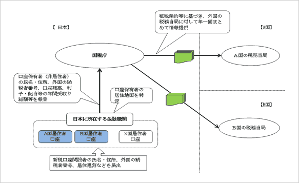 graph_20161025.png